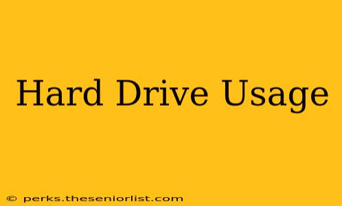 Hard Drive Usage