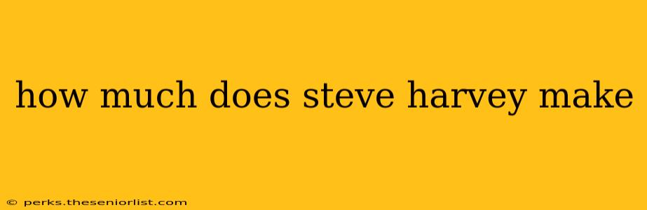 how much does steve harvey make