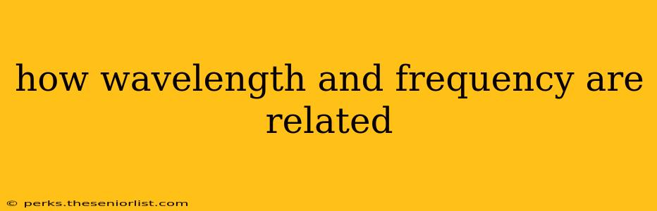 how wavelength and frequency are related