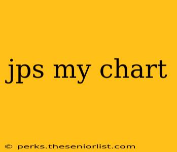 jps my chart