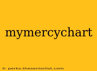 mymercychart